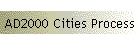 AD2000 Cities Process